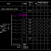 卷烟厂电能质量监控方案 变频 谐波 干扰