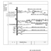 余压监控系统