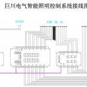 C-Bus智能照明控制系统接线图及安装环境要求