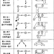 电气照明平面图7种布线实操
