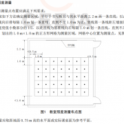 《中小学教室光环境测量方法》发布