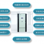 高效节能、路灯稳压方案:THLXD-ZM-30KW照明调控装置