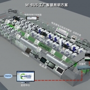 东风汽车厂厂房LED照明系统控制方案设计