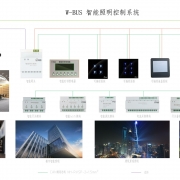 地下室、停车场、防空洞改造分布式照明智能控制系统方案
